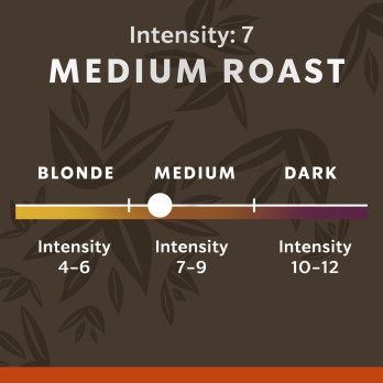 Starbucks Colombia 10 capsules